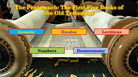 What Are the First Five Books of the Old Testament: An Insightful Exploration